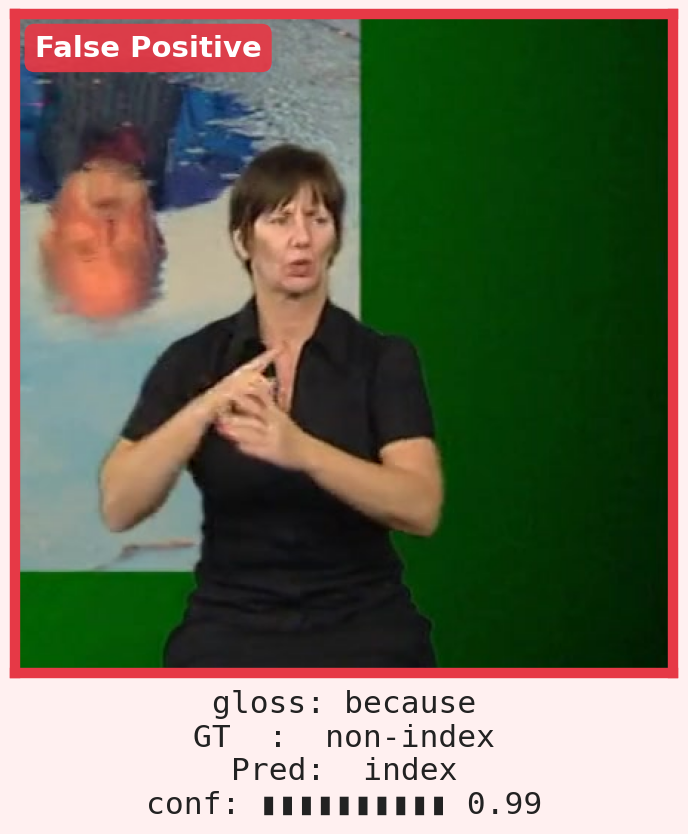 FP: because