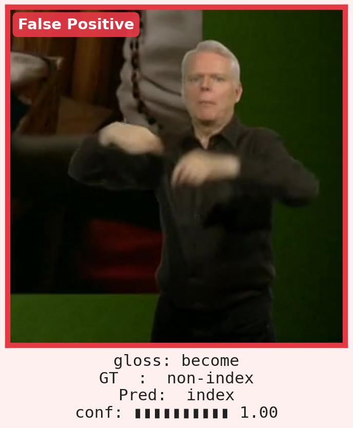 FP: become