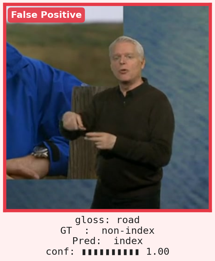 FP: road