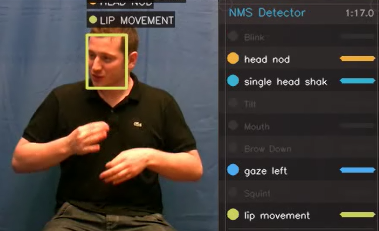 Predicted non-manual articulations — lip movement, head nods, gaze, and eye blink detection